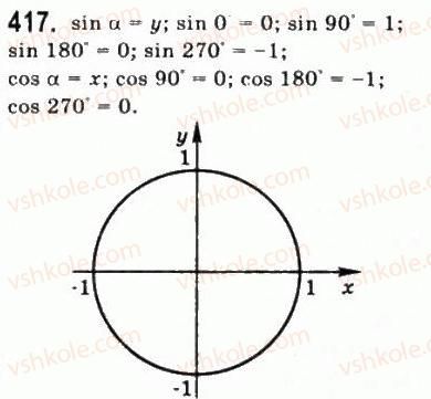 10-matematika-gp-bevz-vg-bevz-2011-riven-standartu--algebra-i-pochatki-analizu-10-sinus-kosinus-tangens-i-kotangens-kuta-417.jpg