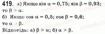 10-matematika-gp-bevz-vg-bevz-2011-riven-standartu--algebra-i-pochatki-analizu-10-sinus-kosinus-tangens-i-kotangens-kuta-419.jpg