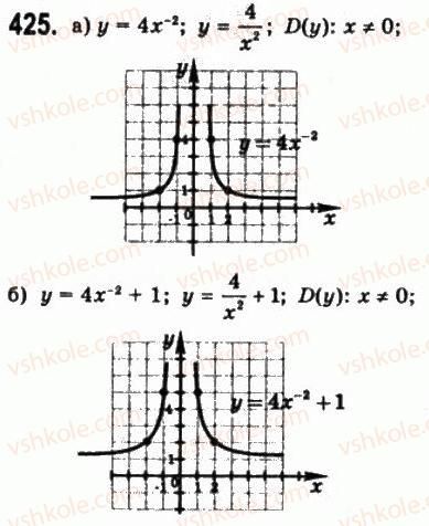 10-matematika-gp-bevz-vg-bevz-2011-riven-standartu--algebra-i-pochatki-analizu-10-sinus-kosinus-tangens-i-kotangens-kuta-425.jpg