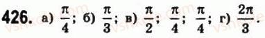 10-matematika-gp-bevz-vg-bevz-2011-riven-standartu--algebra-i-pochatki-analizu-11-trigonometrichni-funktsiyi-chislovogo-argumentu-426.jpg
