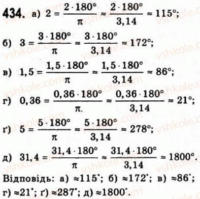 10-matematika-gp-bevz-vg-bevz-2011-riven-standartu--algebra-i-pochatki-analizu-11-trigonometrichni-funktsiyi-chislovogo-argumentu-434.jpg