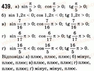 10-matematika-gp-bevz-vg-bevz-2011-riven-standartu--algebra-i-pochatki-analizu-11-trigonometrichni-funktsiyi-chislovogo-argumentu-439.jpg