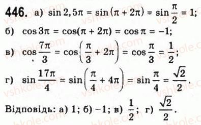 10-matematika-gp-bevz-vg-bevz-2011-riven-standartu--algebra-i-pochatki-analizu-11-trigonometrichni-funktsiyi-chislovogo-argumentu-446.jpg