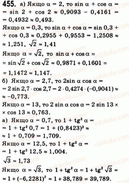 10-matematika-gp-bevz-vg-bevz-2011-riven-standartu--algebra-i-pochatki-analizu-11-trigonometrichni-funktsiyi-chislovogo-argumentu-455.jpg