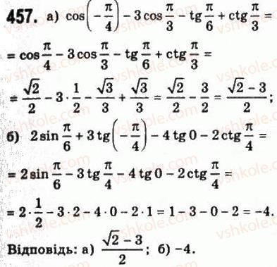 10-matematika-gp-bevz-vg-bevz-2011-riven-standartu--algebra-i-pochatki-analizu-11-trigonometrichni-funktsiyi-chislovogo-argumentu-457.jpg