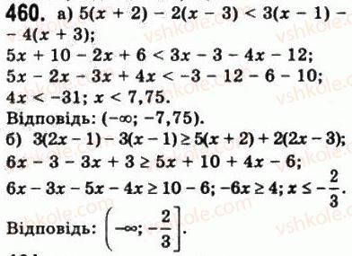 10-matematika-gp-bevz-vg-bevz-2011-riven-standartu--algebra-i-pochatki-analizu-11-trigonometrichni-funktsiyi-chislovogo-argumentu-460.jpg