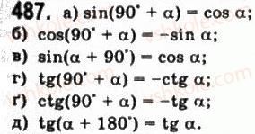 10-matematika-gp-bevz-vg-bevz-2011-riven-standartu--algebra-i-pochatki-analizu-13-formuli-zvedennya-487.jpg