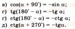 10-matematika-gp-bevz-vg-bevz-2011-riven-standartu--algebra-i-pochatki-analizu-13-formuli-zvedennya-488-rnd4046.jpg