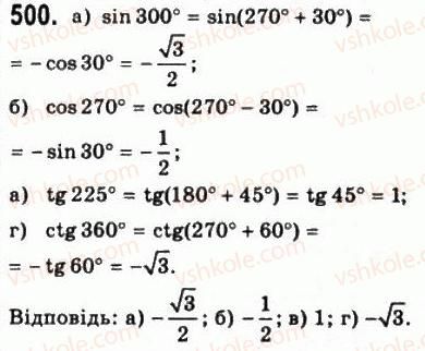 10-matematika-gp-bevz-vg-bevz-2011-riven-standartu--algebra-i-pochatki-analizu-13-formuli-zvedennya-500.jpg