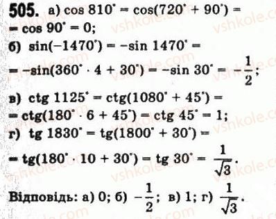 10-matematika-gp-bevz-vg-bevz-2011-riven-standartu--algebra-i-pochatki-analizu-13-formuli-zvedennya-505.jpg