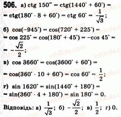 10-matematika-gp-bevz-vg-bevz-2011-riven-standartu--algebra-i-pochatki-analizu-13-formuli-zvedennya-506.jpg