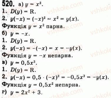 10-matematika-gp-bevz-vg-bevz-2011-riven-standartu--algebra-i-pochatki-analizu-13-formuli-zvedennya-520.jpg