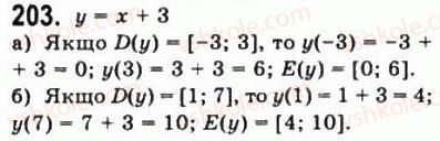10-matematika-gp-bevz-vg-bevz-2011-riven-standartu--algebra-i-pochatki-analizu-5-vlastivosti-funktsiyi-203.jpg