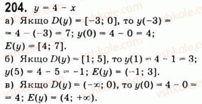 10-matematika-gp-bevz-vg-bevz-2011-riven-standartu--algebra-i-pochatki-analizu-5-vlastivosti-funktsiyi-204.jpg