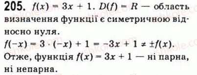 10-matematika-gp-bevz-vg-bevz-2011-riven-standartu--algebra-i-pochatki-analizu-5-vlastivosti-funktsiyi-205.jpg