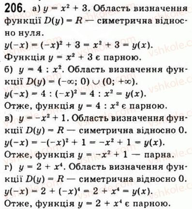 10-matematika-gp-bevz-vg-bevz-2011-riven-standartu--algebra-i-pochatki-analizu-5-vlastivosti-funktsiyi-206.jpg