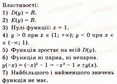 10-matematika-gp-bevz-vg-bevz-2011-riven-standartu--algebra-i-pochatki-analizu-5-vlastivosti-funktsiyi-213-rnd5854.jpg