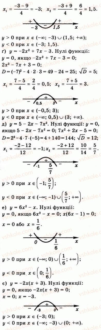 10-matematika-gp-bevz-vg-bevz-2011-riven-standartu--algebra-i-pochatki-analizu-5-vlastivosti-funktsiyi-218-rnd3580.jpg