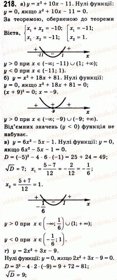 10-matematika-gp-bevz-vg-bevz-2011-riven-standartu--algebra-i-pochatki-analizu-5-vlastivosti-funktsiyi-218.jpg