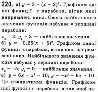 10-matematika-gp-bevz-vg-bevz-2011-riven-standartu--algebra-i-pochatki-analizu-5-vlastivosti-funktsiyi-220.jpg