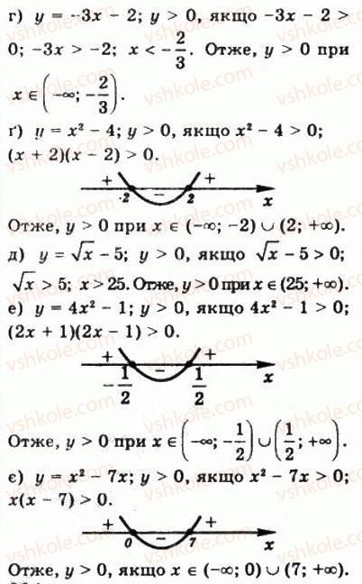 10-matematika-gp-bevz-vg-bevz-2011-riven-standartu--algebra-i-pochatki-analizu-5-vlastivosti-funktsiyi-223-rnd676.jpg