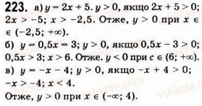 10-matematika-gp-bevz-vg-bevz-2011-riven-standartu--algebra-i-pochatki-analizu-5-vlastivosti-funktsiyi-223.jpg