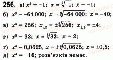 10-matematika-gp-bevz-vg-bevz-2011-riven-standartu--algebra-i-pochatki-analizu-6-koreni-n-go-stepenya-256.jpg