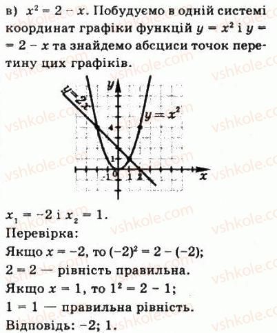 10-matematika-gp-bevz-vg-bevz-2011-riven-standartu--algebra-i-pochatki-analizu-samostijna-robota-3-variant-2-2-rnd2864.jpg