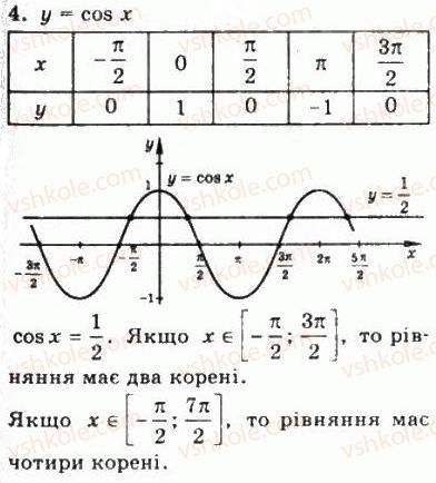 10-matematika-gp-bevz-vg-bevz-2011-riven-standartu--algebra-i-pochatki-analizu-samostijna-robota-4-variant-1-4.jpg