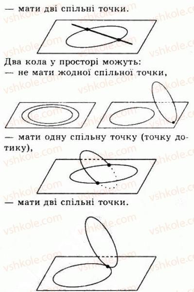 10-matematika-gp-bevz-vg-bevz-2011-riven-standartu--geometriya-19-scho-vivchayetsya-v-stereometriyi-715-rnd3952.jpg