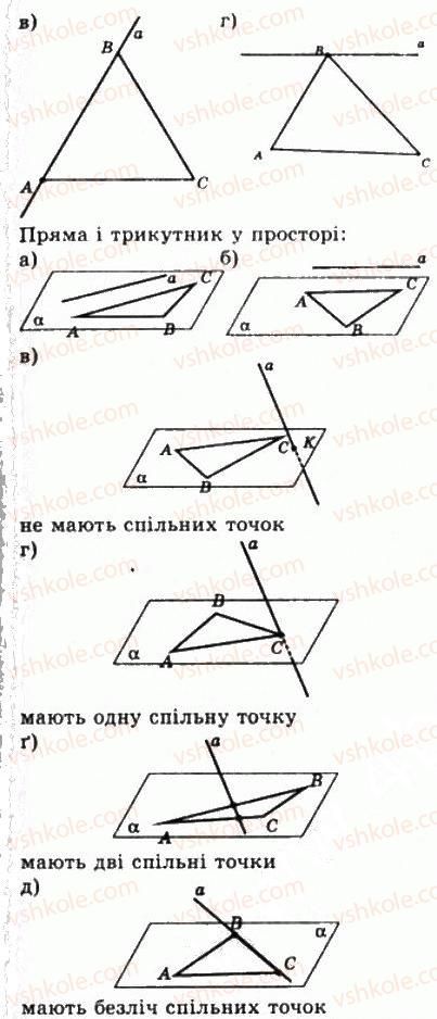 10-matematika-gp-bevz-vg-bevz-2011-riven-standartu--geometriya-19-scho-vivchayetsya-v-stereometriyi-726-rnd4303.jpg