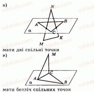10-matematika-gp-bevz-vg-bevz-2011-riven-standartu--geometriya-19-scho-vivchayetsya-v-stereometriyi-727-rnd974.jpg
