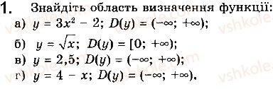 10-matematika-gp-bevz-vg-bevz-2018-riven-standartu--rozdil-1-funktsiyi-yihni-vlastivosti-ta-grafiki-1-chislovi-funktsiyi-1.jpg