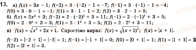 10-matematika-gp-bevz-vg-bevz-2018-riven-standartu--rozdil-1-funktsiyi-yihni-vlastivosti-ta-grafiki-1-chislovi-funktsiyi-13.jpg