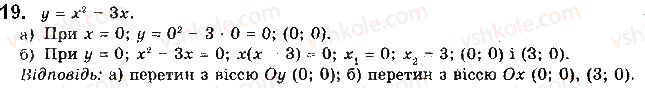 10-matematika-gp-bevz-vg-bevz-2018-riven-standartu--rozdil-1-funktsiyi-yihni-vlastivosti-ta-grafiki-1-chislovi-funktsiyi-19.jpg