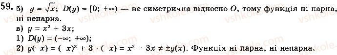10-matematika-gp-bevz-vg-bevz-2018-riven-standartu--rozdil-1-funktsiyi-yihni-vlastivosti-ta-grafiki-2-vlastivosti-funktsiyi-59.jpg