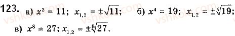 10-matematika-gp-bevz-vg-bevz-2018-riven-standartu--rozdil-1-funktsiyi-yihni-vlastivosti-ta-grafiki-3-koreni-n-go-stepenya-123.jpg