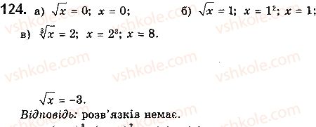 10-matematika-gp-bevz-vg-bevz-2018-riven-standartu--rozdil-1-funktsiyi-yihni-vlastivosti-ta-grafiki-3-koreni-n-go-stepenya-124.jpg