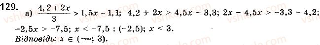 10-matematika-gp-bevz-vg-bevz-2018-riven-standartu--rozdil-1-funktsiyi-yihni-vlastivosti-ta-grafiki-3-koreni-n-go-stepenya-129.jpg