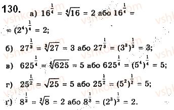 10-matematika-gp-bevz-vg-bevz-2018-riven-standartu--rozdil-1-funktsiyi-yihni-vlastivosti-ta-grafiki-4-stepeni-z-ratsionalnimi-pokaznikami-130.jpg