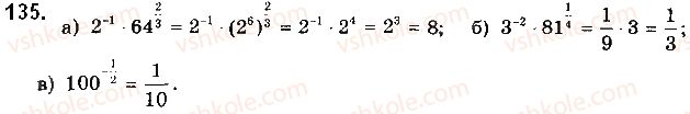 10-matematika-gp-bevz-vg-bevz-2018-riven-standartu--rozdil-1-funktsiyi-yihni-vlastivosti-ta-grafiki-4-stepeni-z-ratsionalnimi-pokaznikami-135.jpg