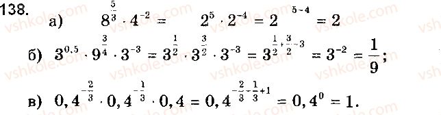10-matematika-gp-bevz-vg-bevz-2018-riven-standartu--rozdil-1-funktsiyi-yihni-vlastivosti-ta-grafiki-4-stepeni-z-ratsionalnimi-pokaznikami-138.jpg