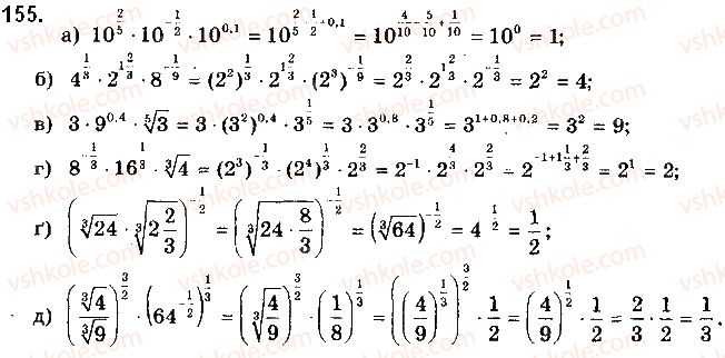 10-matematika-gp-bevz-vg-bevz-2018-riven-standartu--rozdil-1-funktsiyi-yihni-vlastivosti-ta-grafiki-4-stepeni-z-ratsionalnimi-pokaznikami-155.jpg