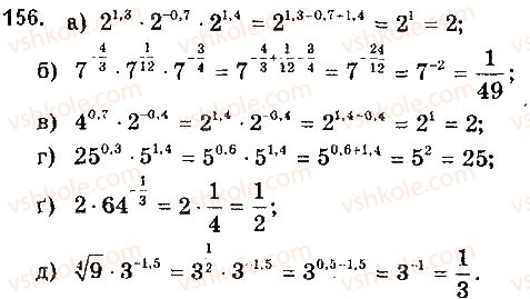 10-matematika-gp-bevz-vg-bevz-2018-riven-standartu--rozdil-1-funktsiyi-yihni-vlastivosti-ta-grafiki-4-stepeni-z-ratsionalnimi-pokaznikami-156.jpg