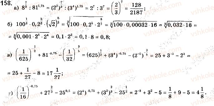 10-matematika-gp-bevz-vg-bevz-2018-riven-standartu--rozdil-1-funktsiyi-yihni-vlastivosti-ta-grafiki-4-stepeni-z-ratsionalnimi-pokaznikami-158.jpg