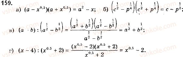 10-matematika-gp-bevz-vg-bevz-2018-riven-standartu--rozdil-1-funktsiyi-yihni-vlastivosti-ta-grafiki-4-stepeni-z-ratsionalnimi-pokaznikami-159.jpg