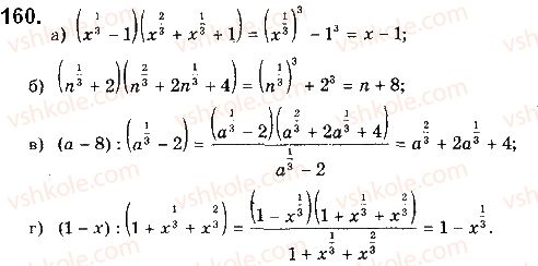10-matematika-gp-bevz-vg-bevz-2018-riven-standartu--rozdil-1-funktsiyi-yihni-vlastivosti-ta-grafiki-4-stepeni-z-ratsionalnimi-pokaznikami-160.jpg