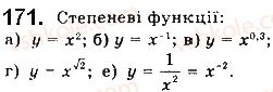 10-matematika-gp-bevz-vg-bevz-2018-riven-standartu--rozdil-1-funktsiyi-yihni-vlastivosti-ta-grafiki-5-stepenevi-funktsiyi-171.jpg