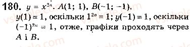 10-matematika-gp-bevz-vg-bevz-2018-riven-standartu--rozdil-1-funktsiyi-yihni-vlastivosti-ta-grafiki-5-stepenevi-funktsiyi-180.jpg