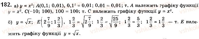 10-matematika-gp-bevz-vg-bevz-2018-riven-standartu--rozdil-1-funktsiyi-yihni-vlastivosti-ta-grafiki-5-stepenevi-funktsiyi-182.jpg